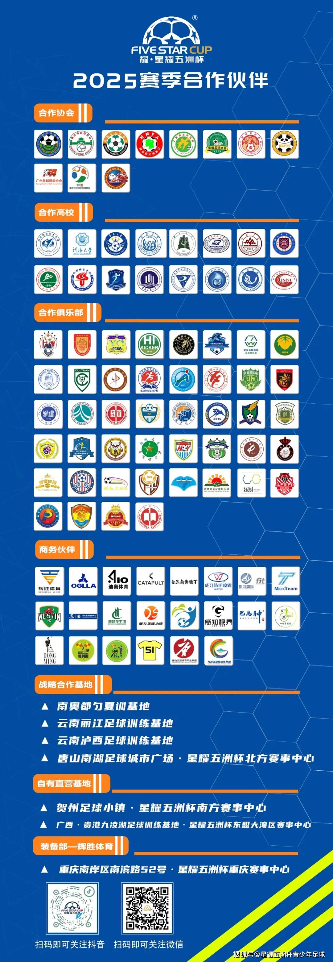 第二比赛日战报｜第六届中国城市少儿足球联赛·广西贺州赛区