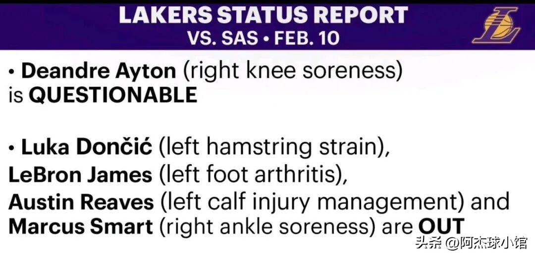 詹姆斯正式无缘入选NBA最佳阵容！哈登被已经抛弃！